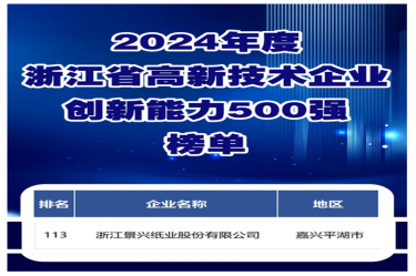 喜报！ky体育官网入口入选浙江省高新技术企业创新能力500强榜单